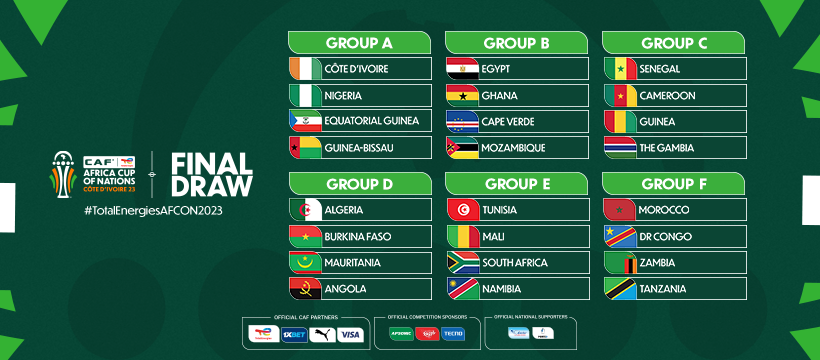 groupe can 2023