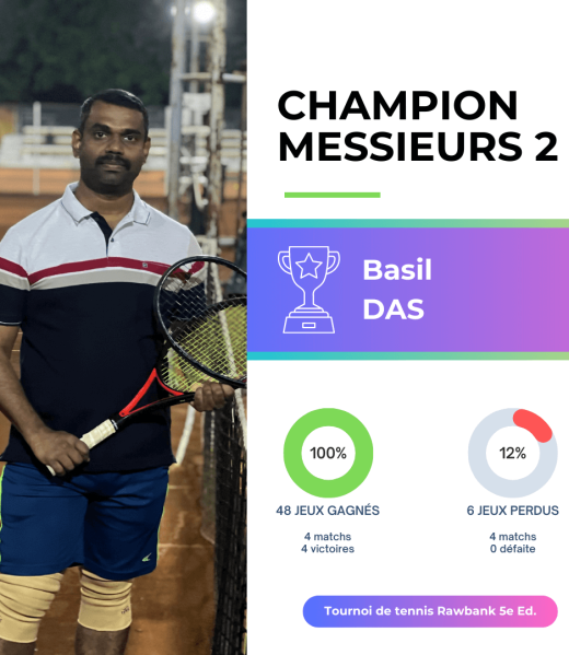 Basil-champion-1-1